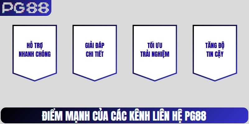 Điểm mạnh của các kênh liên hệ PG88